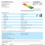 Energielabel