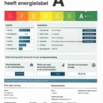 Energielabel