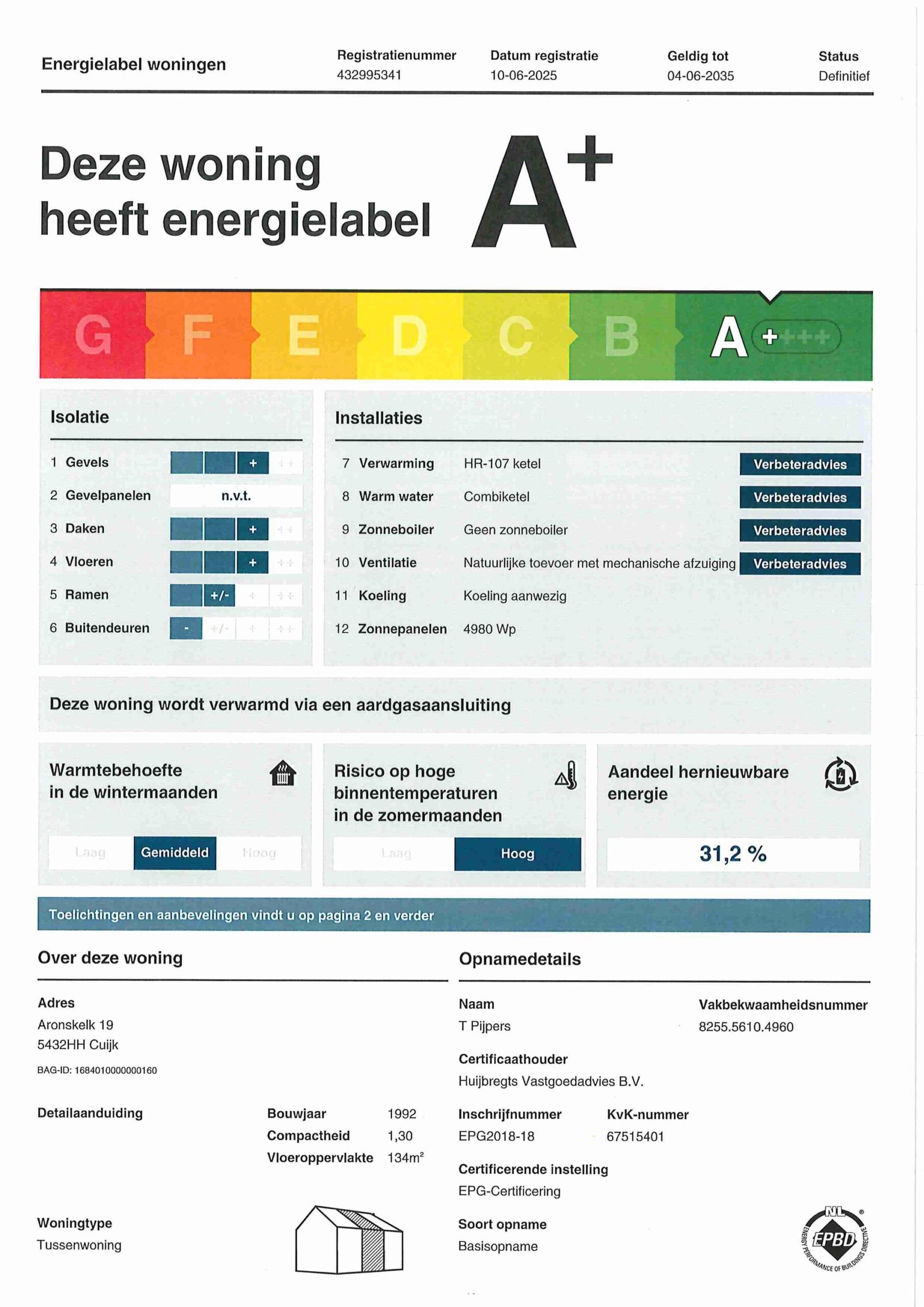 Energielabel