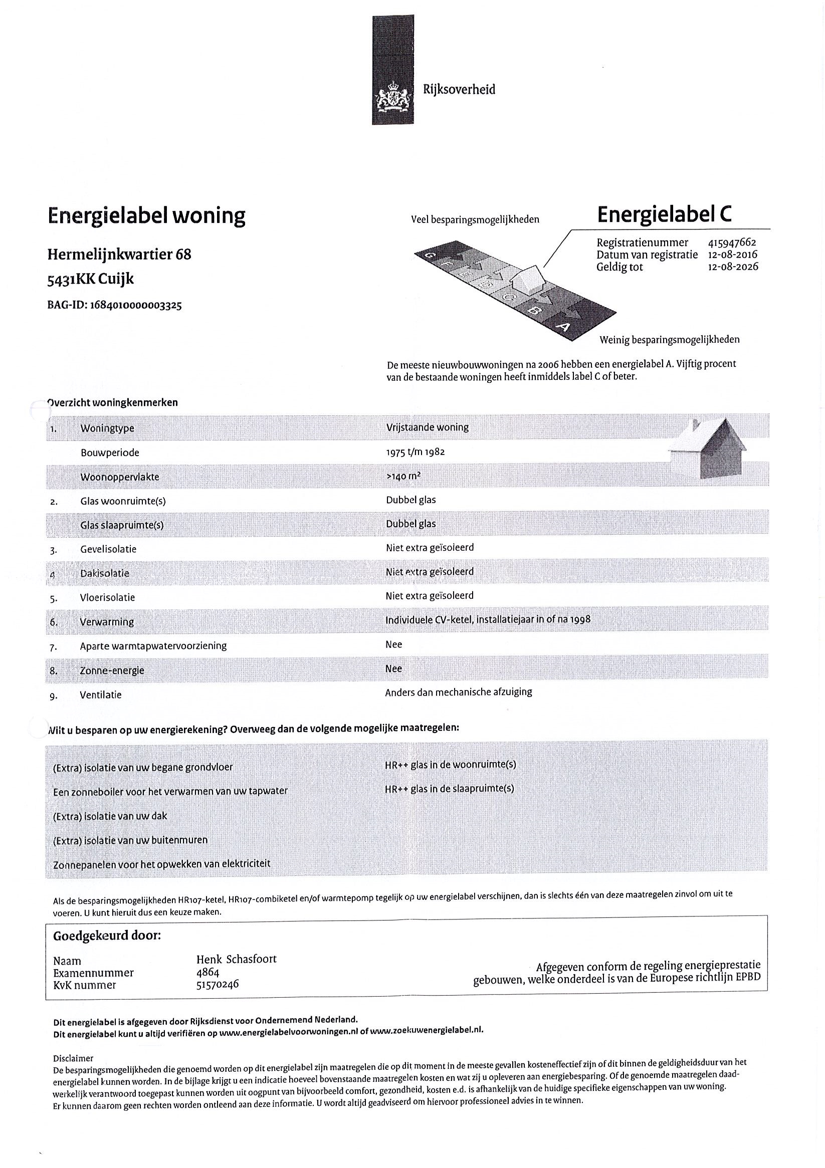 Energielabel
