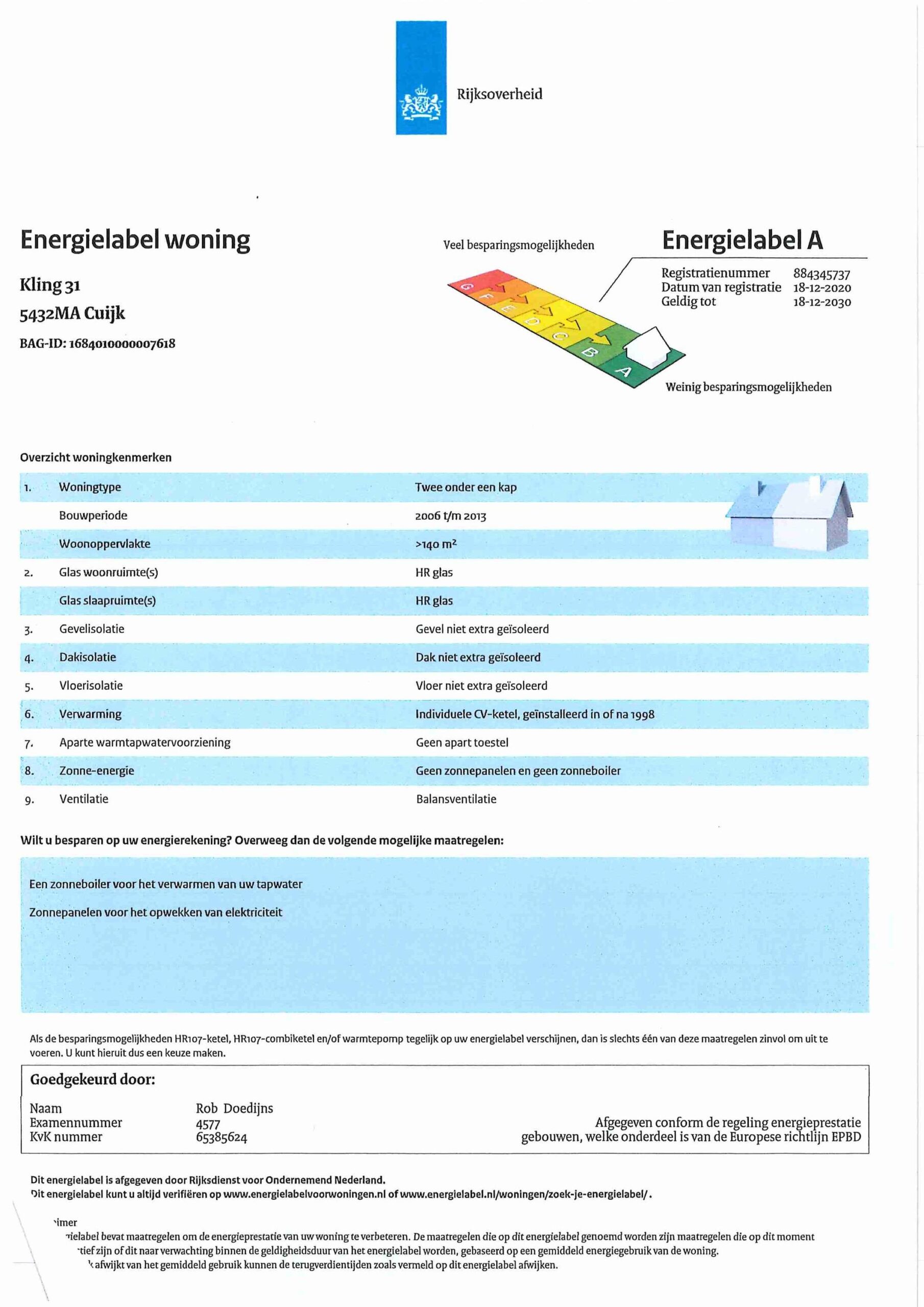 Energielabel