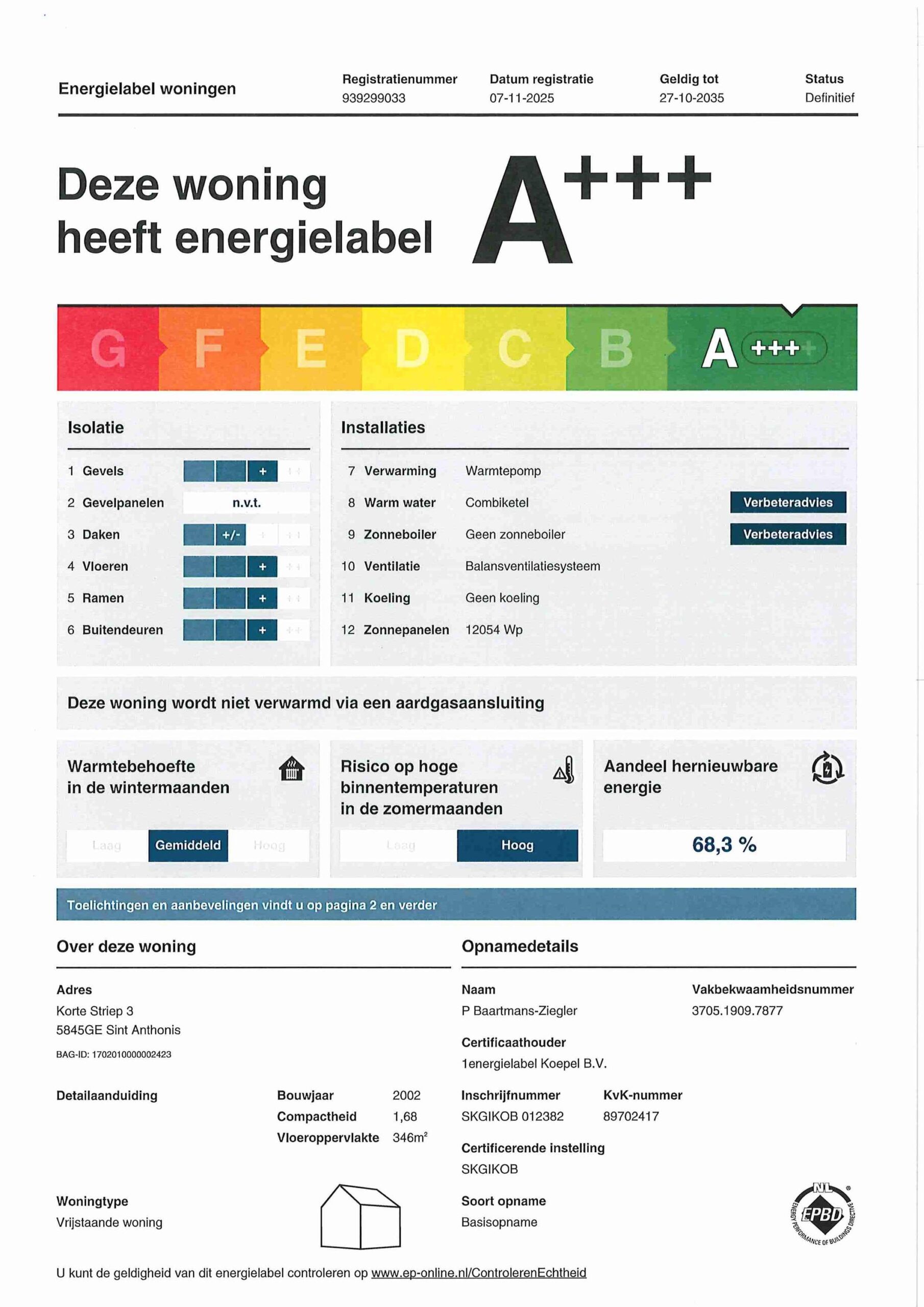 Energielabel