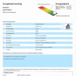 Energielabel