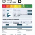 Energielabel