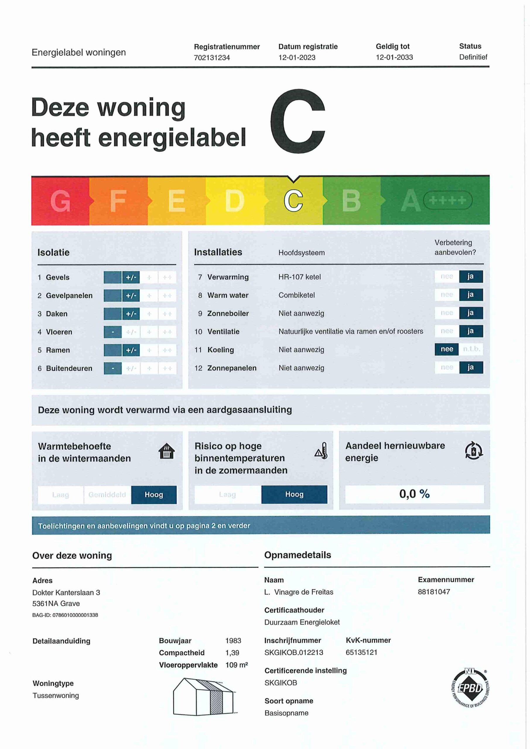 Energielabel