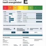 Energielabel