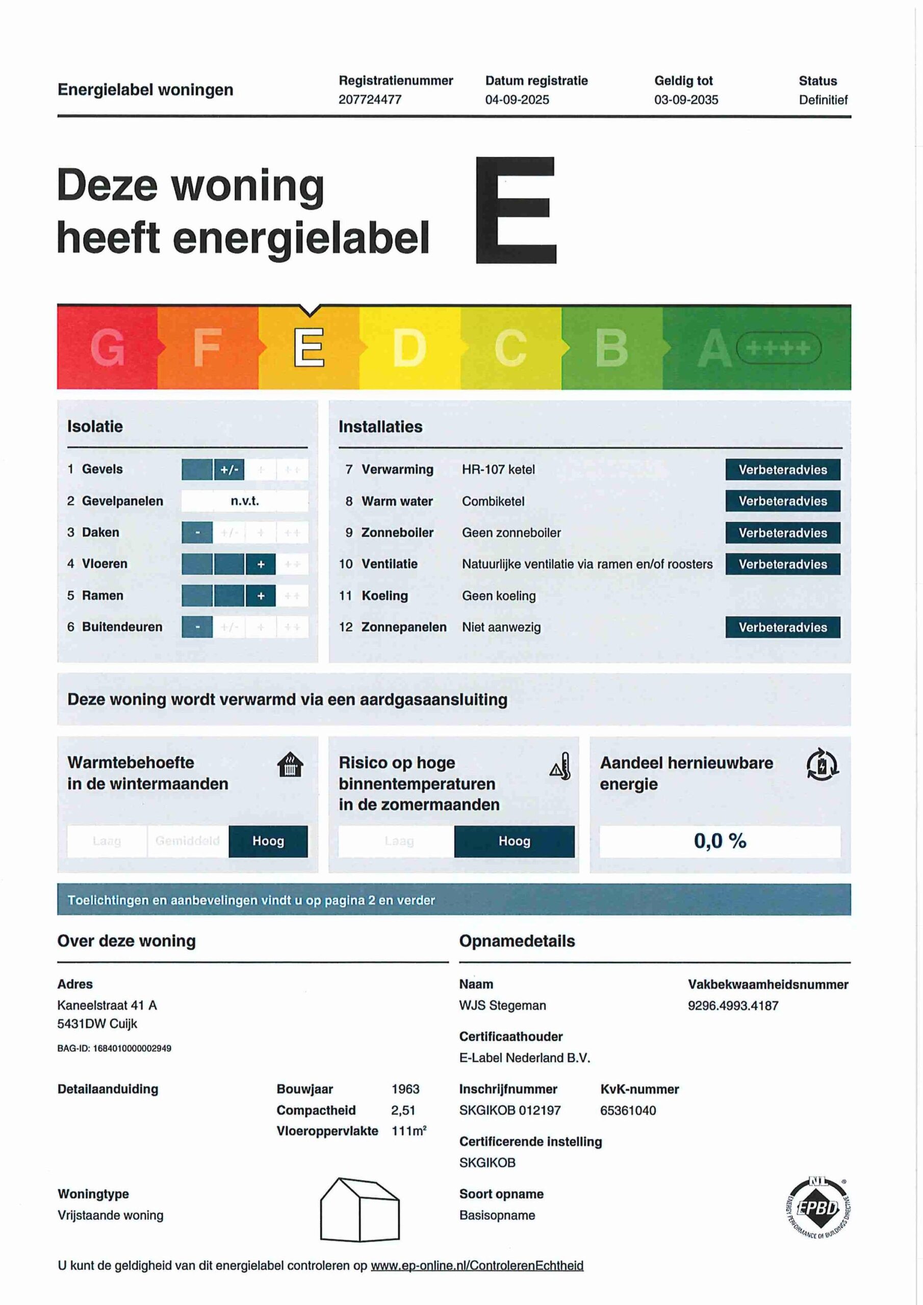Energielabel