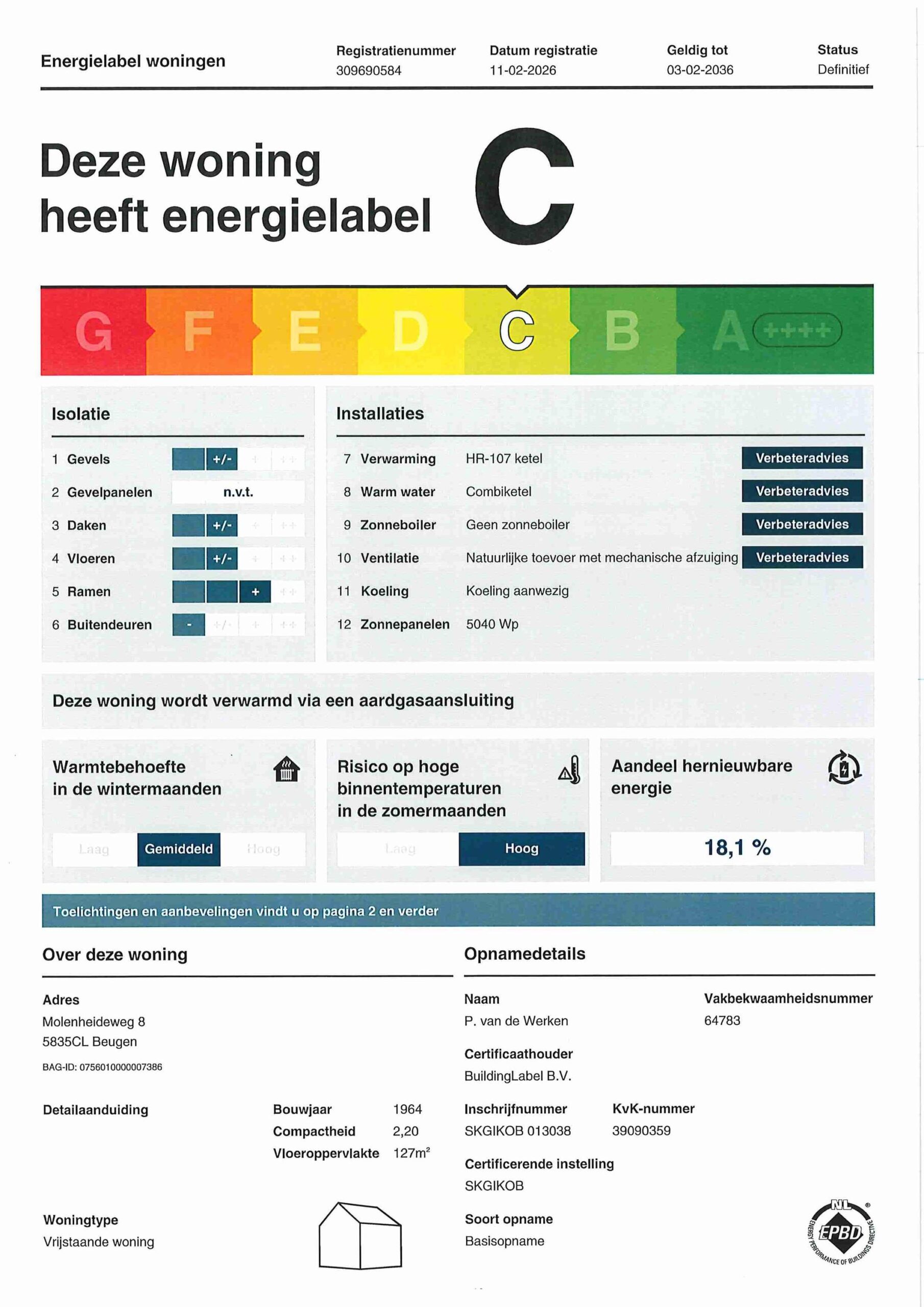 Energielabel