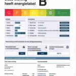 Energielabel