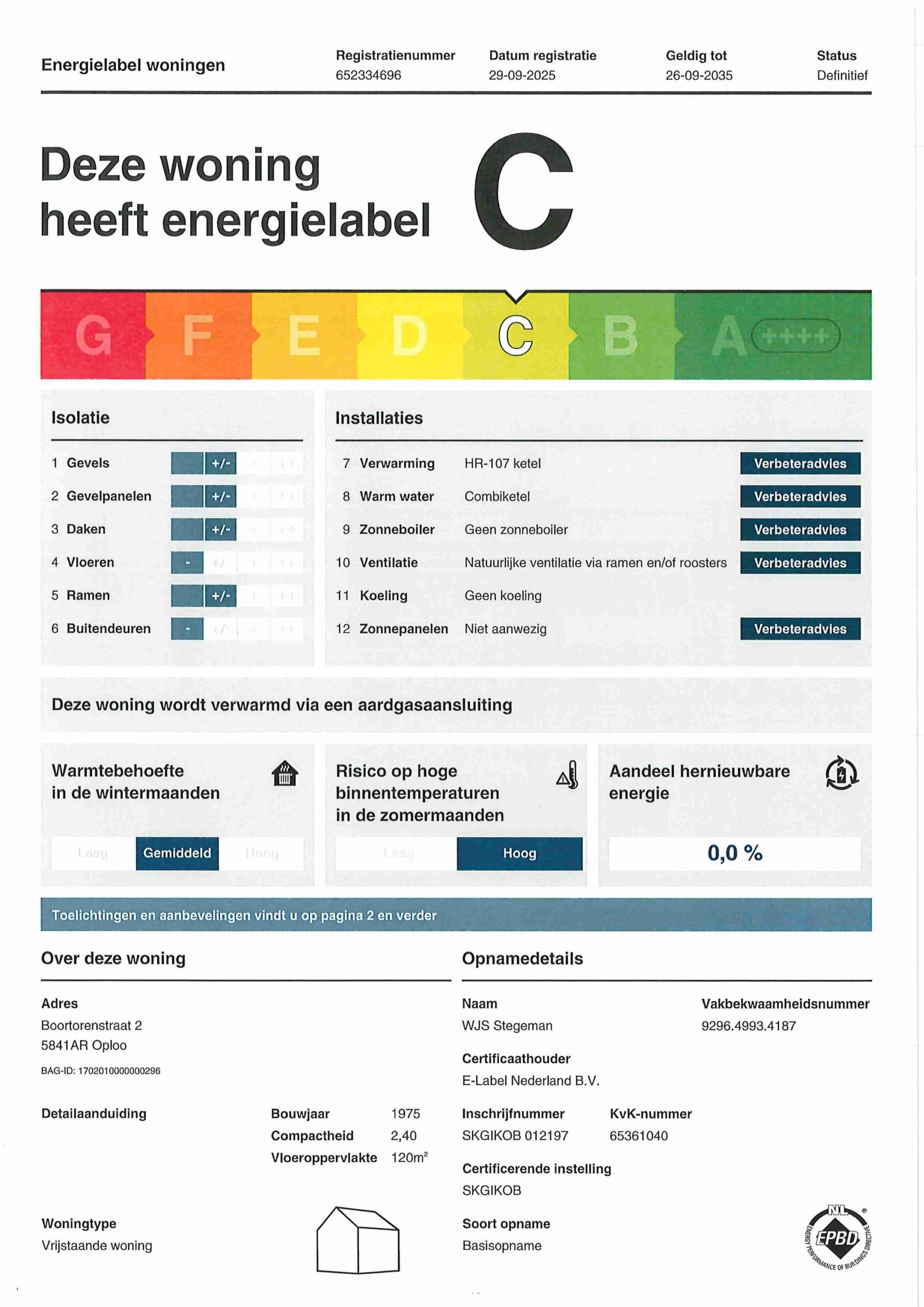 Energielabel