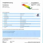 Energielabel