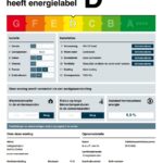 Energielabel