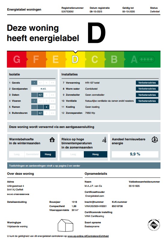 Energielabel