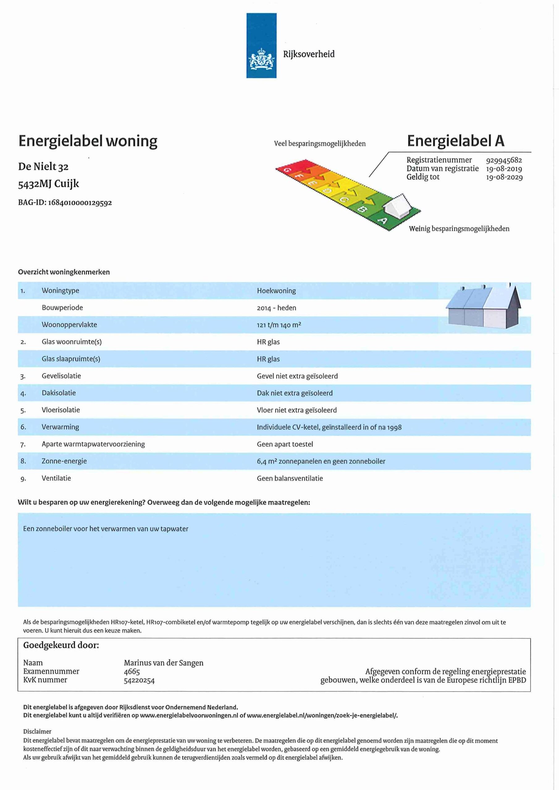 Energielabel