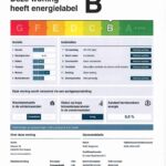 Energielabel