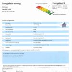 Energielabel