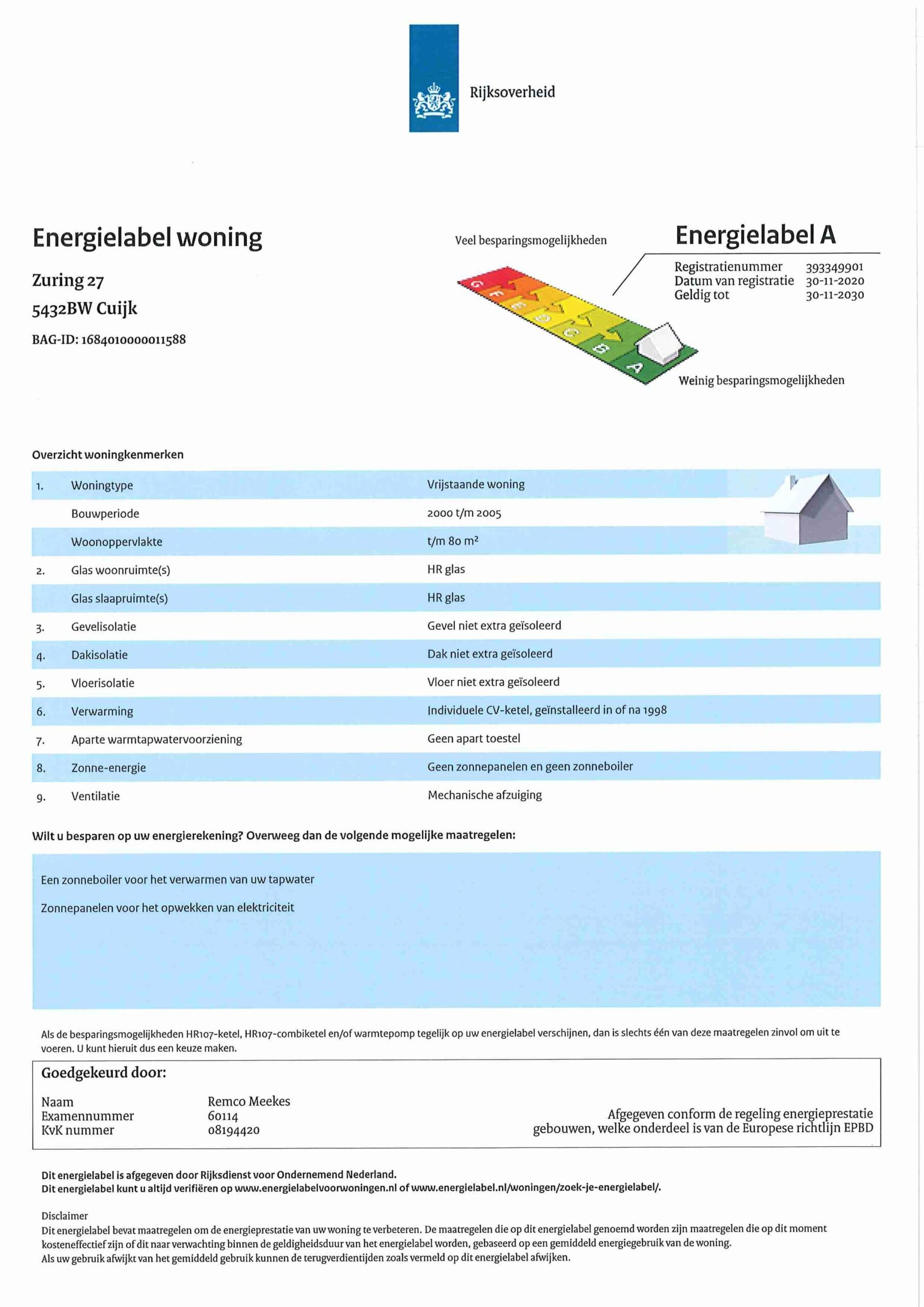 Energielabel