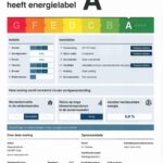 Energielabel
