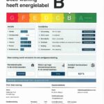 Energielabel