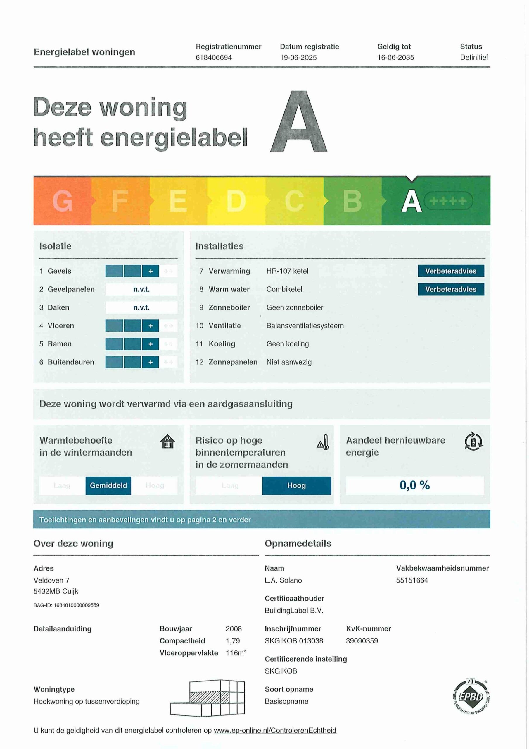 Energielabel