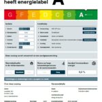 Energielabel