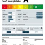 Energielabel