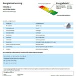 Energielabel