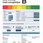 Energielabel