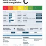 Energielabel