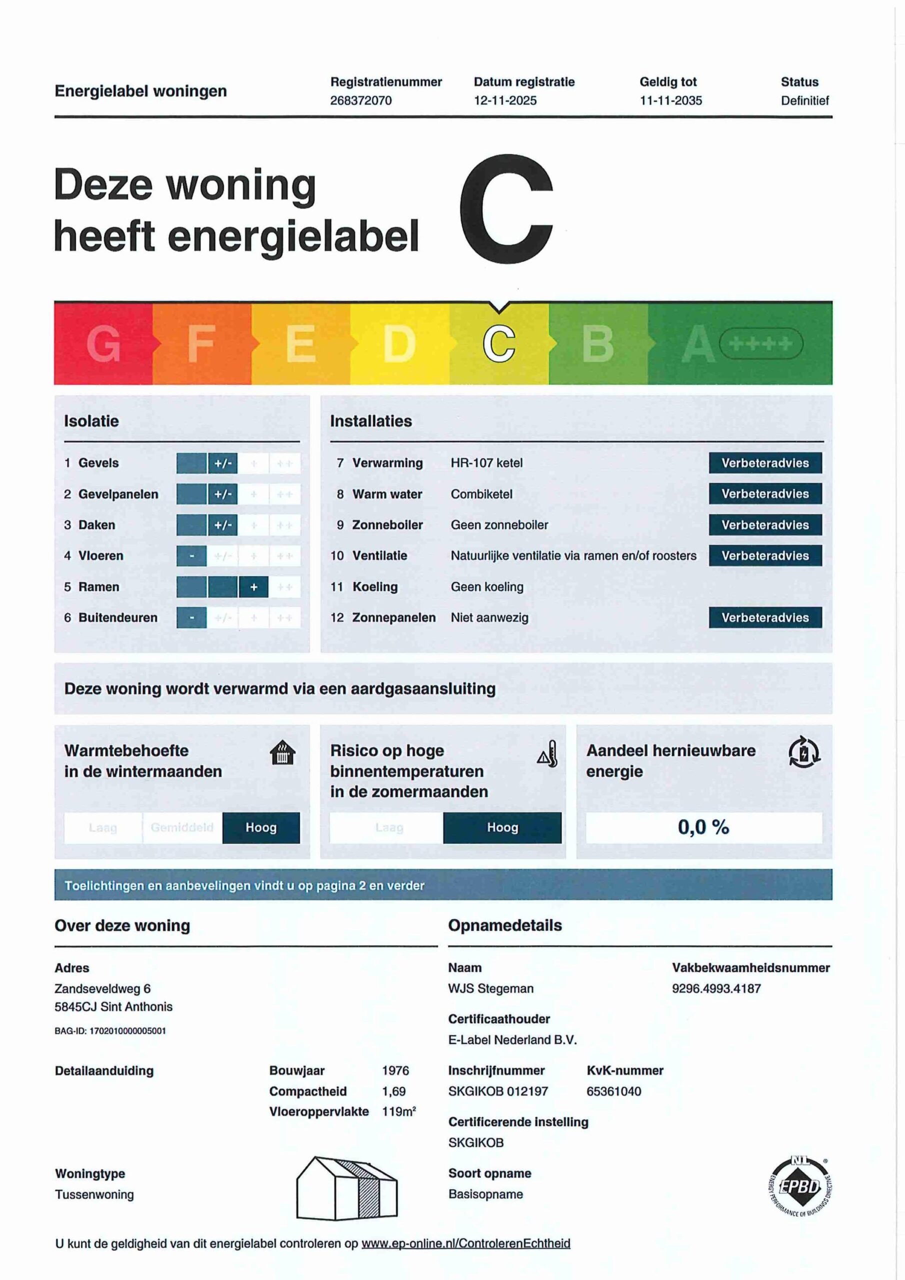 Energielabel