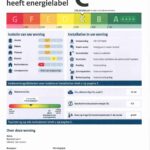 Energielabel
