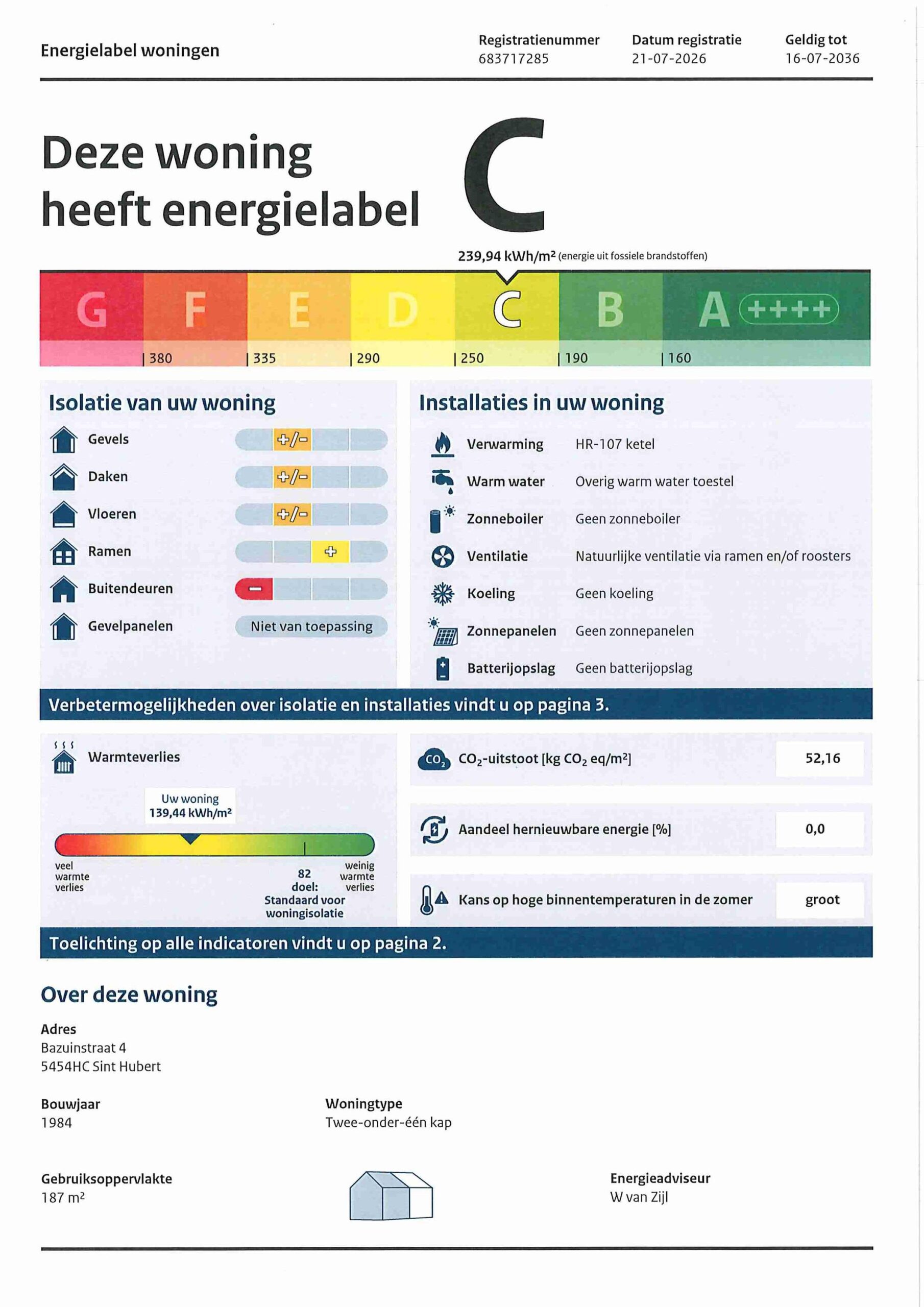 Energielabel