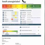 Energielabel