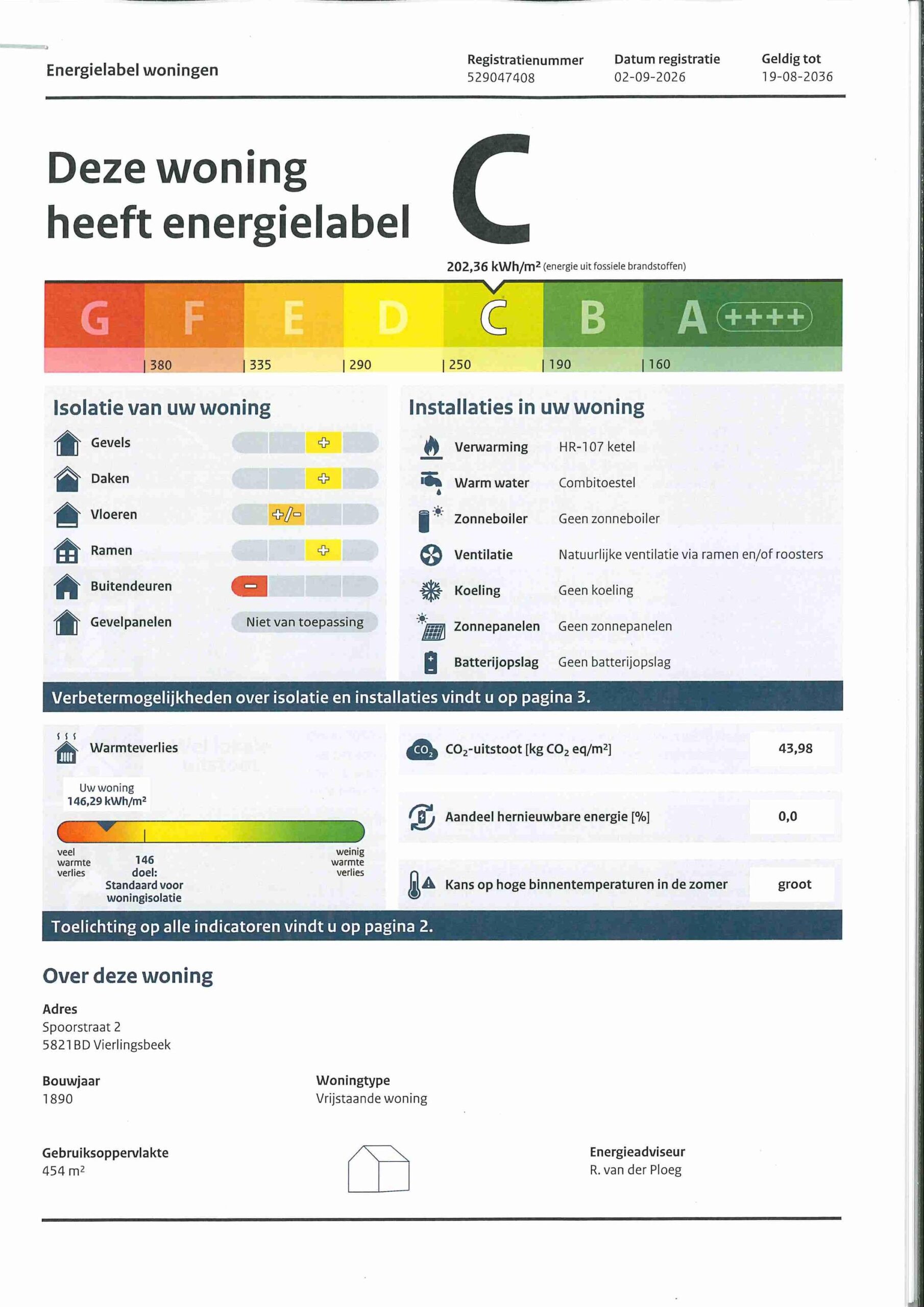 Energielabel