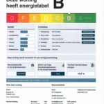 Energielabel