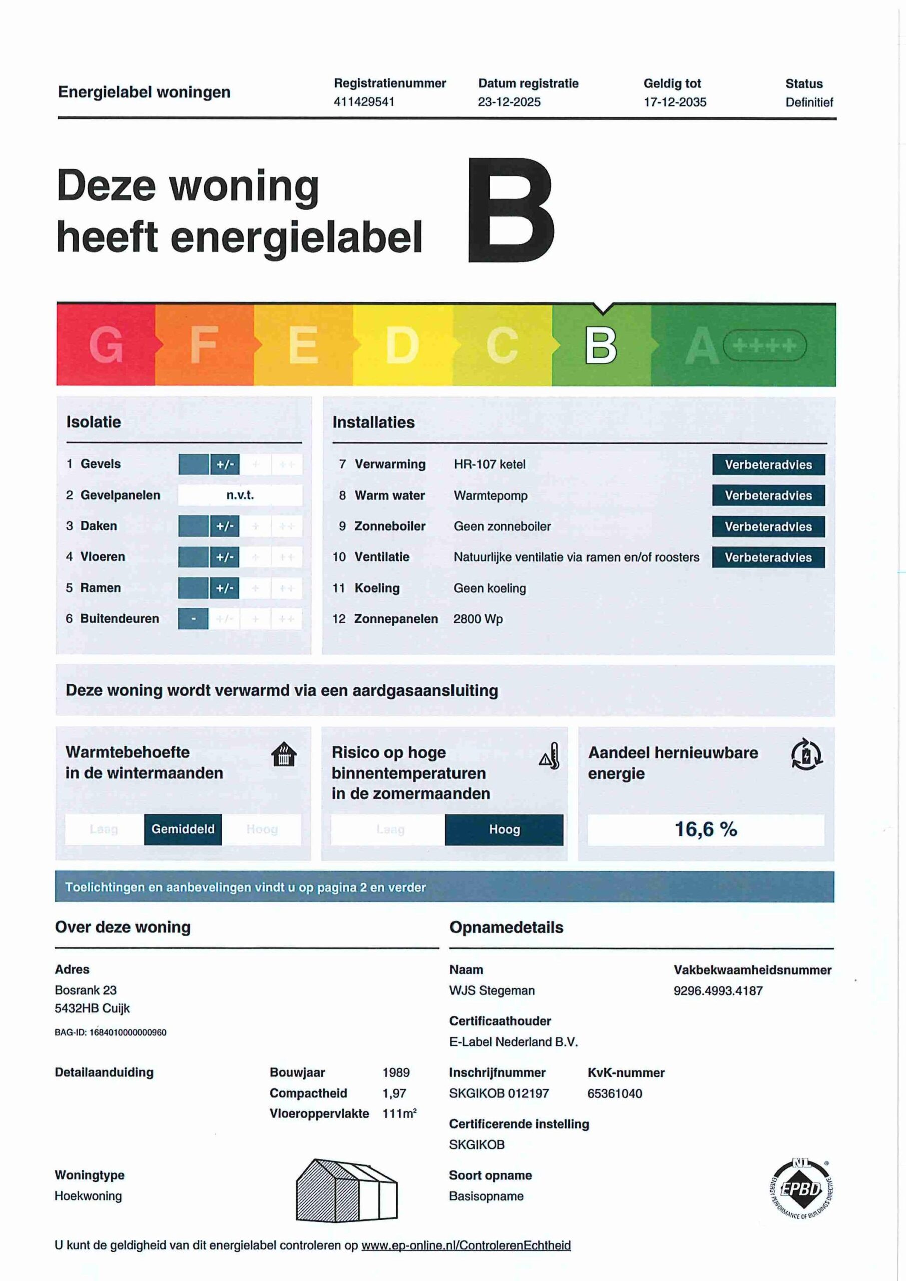 Energielabel
