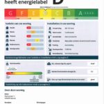 Energielabel