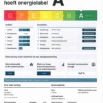 Energielabel