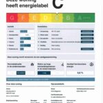 Energielabel
