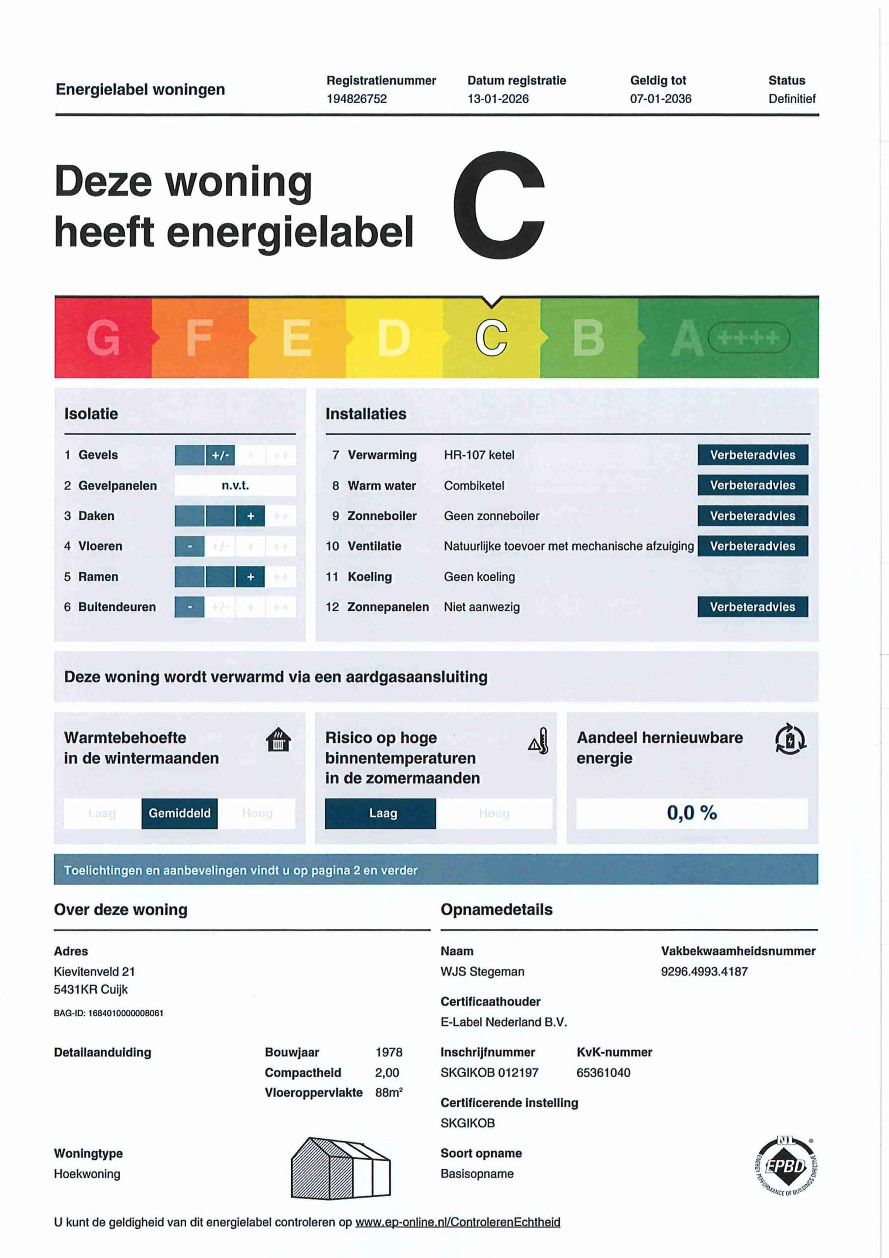 Energielabel