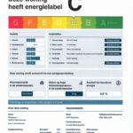 Energielabel