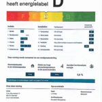 Energielabel