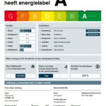 Energielabel