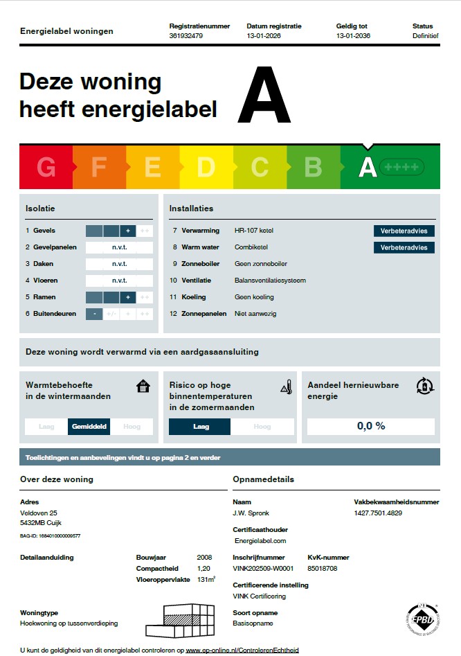 Energielabel