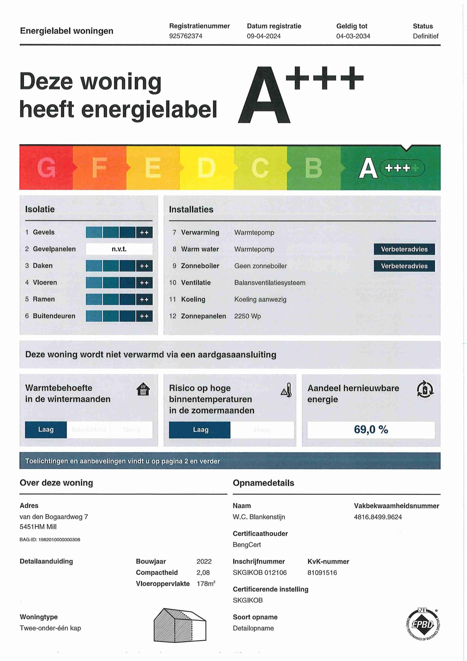 Energielabel