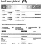 Energielabel