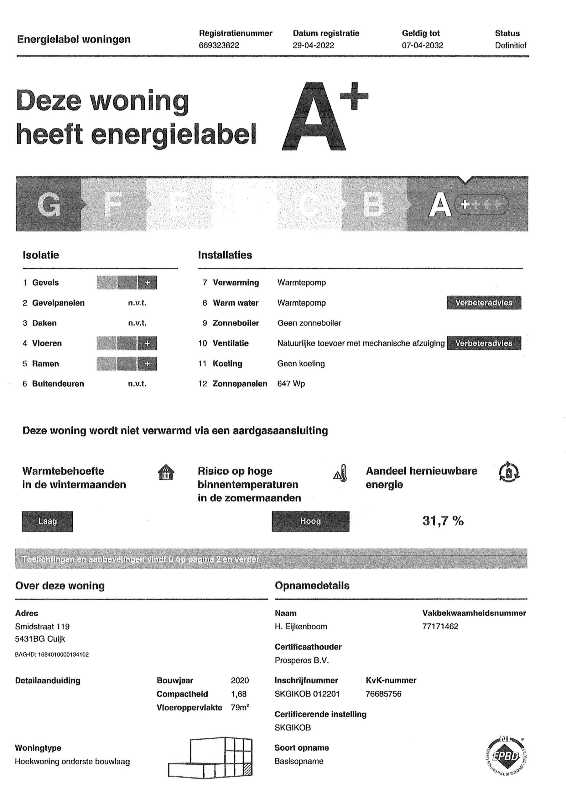 Energielabel