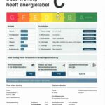 Energielabel