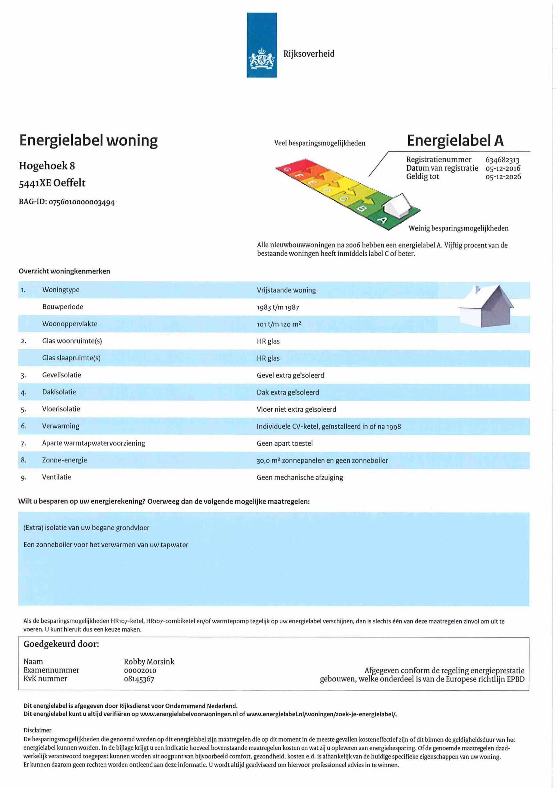 Energielabel