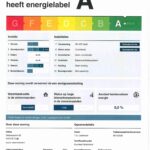 Energielabel